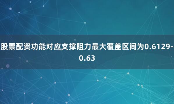 股票配资功能对应支撑阻力最大覆盖区间为0.6129-0.63