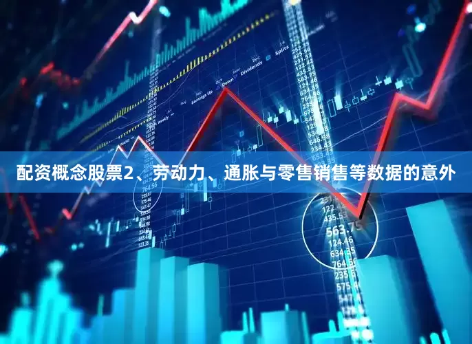 配资概念股票2、劳动力、通胀与零售销售等数据的意外