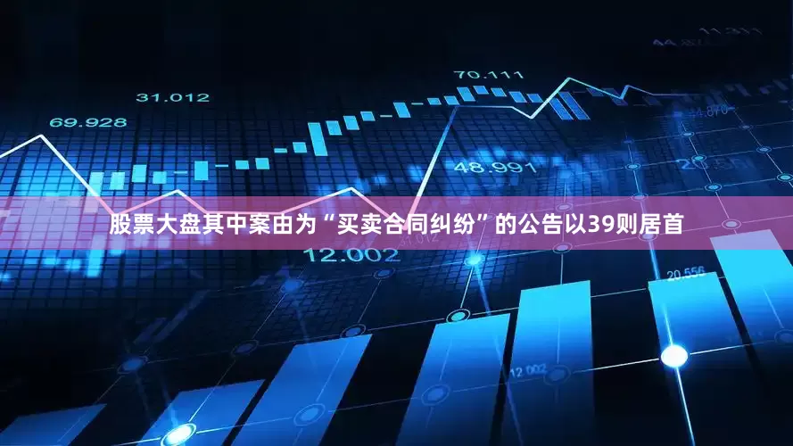 股票大盘其中案由为“买卖合同纠纷”的公告以39则居首